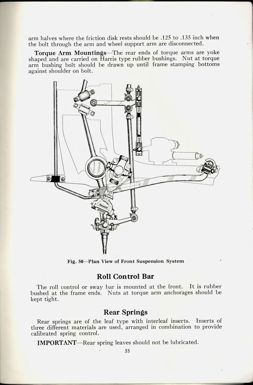 1941 Packard Owners Manual Page 22